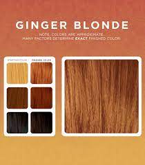 Pin On Cabello