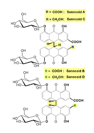 Learn more about senna glycosides. Senna Glycoside Wikiwand