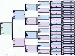Free Printable Genealogy Form Is Known As A Pedigree Chart