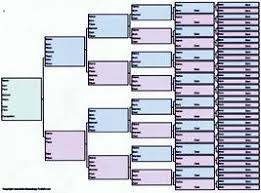 Free Printable Genealogy Form Is Known As A Pedigree Chart