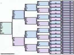 free printable genealogy form is known as a pedigree chart