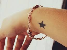 Wrist Single Star Tattoo Tek Yildiz Dovmesi Bilek Yildiz Dovmeleri Bilek Dovmesi Kucuk Dovmeler