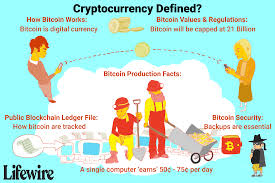 By this point, we are all familiar with the blockchain, usually defined as public ledger of all completed transactions. What Are Bitcoins And How Do Bitcoins Work