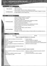 Elle peut être actualisée à tout moment, selon les besoins du service, mais dans les limites de votre statut. Https Www Cdg27 Fr Wp Content Uploads 2017 02 Guide Pour L Elaboration De La Fiche De Poste Pdf