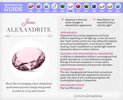 Birthstone For The Month Of June Https Encrypted Tbn0 Gstatic Com Images Q Tbn 3aand9gcruxkttjmdpwkmira9f27kjkhfuphpzbu Fyg Usqp Cau