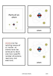 (use periodic table for mass). Label Parts Of Atom Worksheets Teaching Resources Tpt