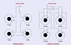 For two 4 ohm speakers, the total impedance would be 2 ohms. Diagram Single Parallel Subwoofer Wiring Diagram Full Version Hd Quality Wiring Diagram Mybodydiagram Arte Viaggi It