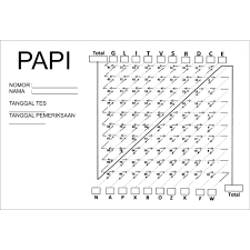 Kostick's original goal was to design an instrument that: Papi Kostick Test Software Dan Manual Shopee Indonesia