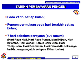 Kelayakan pemberian wang tunai sebagai gantian cuti rehat (gcr) tidak tertakluk kepada tempoh kontrak satu (1) tahun. Bahagian Pasca Perkhidmatan Jabatan Perkhidmatan Awam Ppt Download