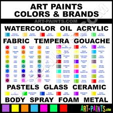 A Plus Paint Color Chart