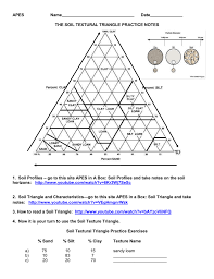 The Soil Textural Triangle