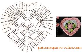 We did not find results for: Patrones De Corazon Para Tejer A Crochet Paso A Paso