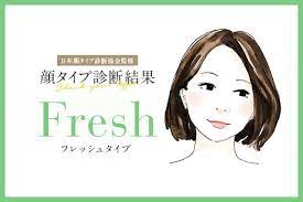 顔の印象から 似合う コートを導く 顔タイプ診断結果 fresh フレッシュタイプ kikonas あなたに似合うをお手伝い キコナス 顔 診断 顔 タイプ 診断 ナチュラルメイク アイシャドウ