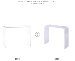 Open up your space with clear furniture. Daily Find Cb2 Peekaboo Acrylic Console Table Copycatchic