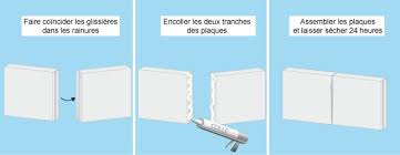 Comment Fabriquer Une Hotte De Barbecue Ooreka