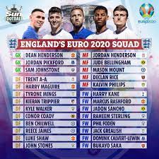 Uefa euro 2020 is an ongoing international football tournament being held across eleven cities in europe from 11 june to 11 july 2021. England Euro 2020 Squad Announced With Trent Alexander Arnold One Of Four Right Backs But Jesse Lingard Missing Out
