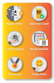 Rupiahcepat adalah salah satu aplikasi pinjaman online bunga paling rendah yang bisa kamu jadikan alternatif. Kta Cepat Kilat Online Bunga Rendah Digibank By Dbs