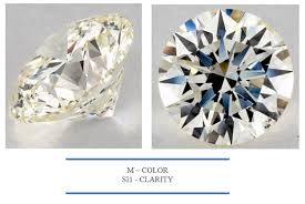 Diamond Clarity Chart Comparison A Guide To Diamond Clarity