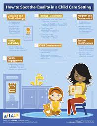Choosing Child Care May Be The Most Important Decision You Will Make As A Parent Approximately 85 Of A Child Development Teaching Childcare Family Child Care