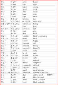 Silver Name Necklace Name Necklace Personalized Name Necklace Custom Name Necklace Dainty Necklace Mom Gift Gift Japanese Phrases Learn Japanese Words Japanese Words