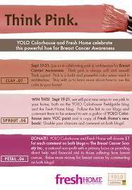 Pin On Ideas For The House