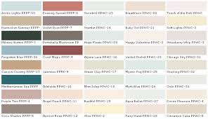Check out some of the best behr paint color ideas for a small room. Home Depot Paint Colors Chart Home And Aplliances