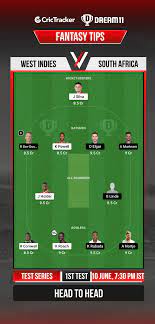 Highest total recorded 330/6 (50 ov) by ind vs wi. Wi Vs Sa Dream11 Prediction Fantasy Cricket Tips Playing 11 Pitch Report And Injury Update For 1st Test