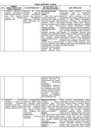 Check spelling or type a new query. Contoh Mapping Jurnal Penelitian Terdahulu Pdf Free Download