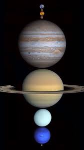 Dalam astronomi, jarak bulan adalah ukuran jarak dari bumi ke bulan. Rizal Do No Twitter Seberapa Jauh Jarak Bumi Dg Bulan Nih Saking Jauhnya Seandainya Seluruh Planet Di Tata Surya Disusun Diantara Keduanya Maka Bakal Muat Dg Masih Menyisakan Sedikit Ruang Artinya