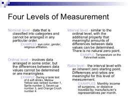Statistics Lean Six Sigma Statistics Meaningful