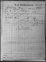 Explore documents of the Arolsen Archives