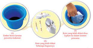 Alat atau bahan untuk membuat batik jumputan adalah. Membuat Batik Jumputan Sederhana