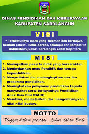 Kementerian pendidikan dan kebudayaan mendukung visi dan misi presiden untuk mewujudkan indonesia maju yang berdaulat, mandiri, dan berkepribadian melalui terciptanya pelajar pancasila yang bernalar kritis, kreatif, mandiri, beriman, bertakwa kepada tuhan yang maha esa, dan berakhlak mulia, bergotong royong, dan berkebinekaan global Visi Dan Misi Selamat Datang