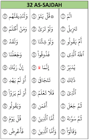 Dinamakan as sajdah berhubung pada surat ini terdapat ayat sajdah, yaitu ayat yang kelima belas. Surah Sajdah Pdf Surah As Sajdah