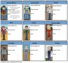 Of Mice And Men Character Map Storyboard By Rebeccaray