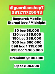 Further information on shipments from uwu jump indonesia. Guardian Force Grup Home Facebook