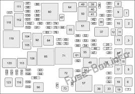 Pin On Cadillac Escalade Gmt K2xl 2015 2019 Fuses And Relays