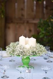 Pin By Marcela Cano On Centerpiece Inspiration Wedding Centerpieces Wedding Table Wedding Decorations