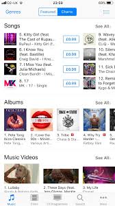 kitty girl is currently no31 on uk itunes and no5 on the