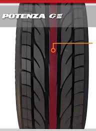 Potenza adrenalin re003, street performance tyre, is designed to deliver precision handling and maximum control without compromising on comfort. Harga Ban Bridgestone Potenza Giii Terbaru