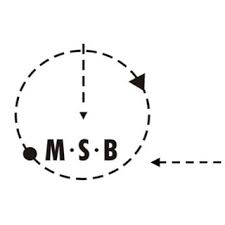 Msb is committed to giving your car the best care possible with the highest quality service. Msb Gmbh Messe Show Buhnentechnik Informationen Und Neuigkeiten Xing