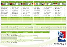 De to beste fra hver gruppe, pluss de fire beste. Fussball Em 2020 Gruppenubersicht Spielplan Der Endrunde
