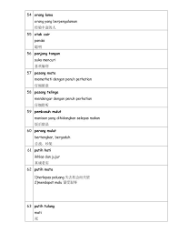 Biar lah kita jadi tambatan umat yang semakin tenat ini. Simpulan Bahasa Tahun 2 6 Malay Language Language Education