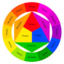 10 meticulous primary and secondary colour chart