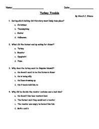 Pin On Thanksgiving Resources Activities