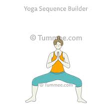 It is also known with the name of flying horse pose or horse face pose. Horse Pose Yoga Vatayanasana Yoga Sequences Benefits Variations And Sanskrit Pronunciation Tummee Com