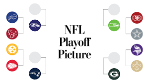 Here's how the seeding shook out now that all is said and done Packers Seahawks Patriots Clinch Playoff Berths In Week 15 The Washington Post