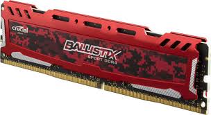 Image result for ram