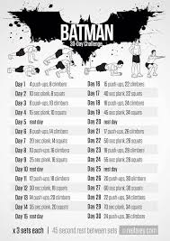Alphabet fitness challenge pin it! Batman Core Work And Turkey Meatloaf The Road To Physical Fitness