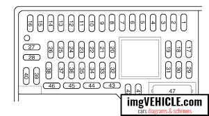 The video above shows how to replace blown fuses in the interior fuse box of your 2006 ford focus in addition to the fuse panel diagram location. Ford Focus Ii 2004 2011 Fuse Box Diagrams Schemes Imgvehicle Com